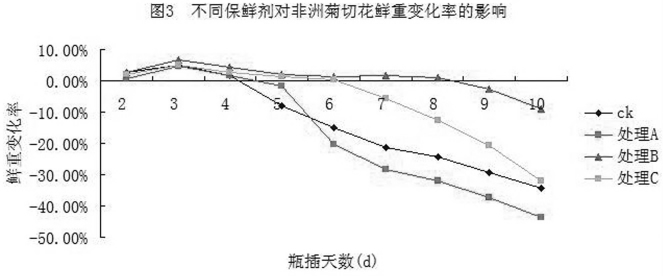 圖片3.png 圖片3.png